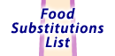 Food Substitutions List